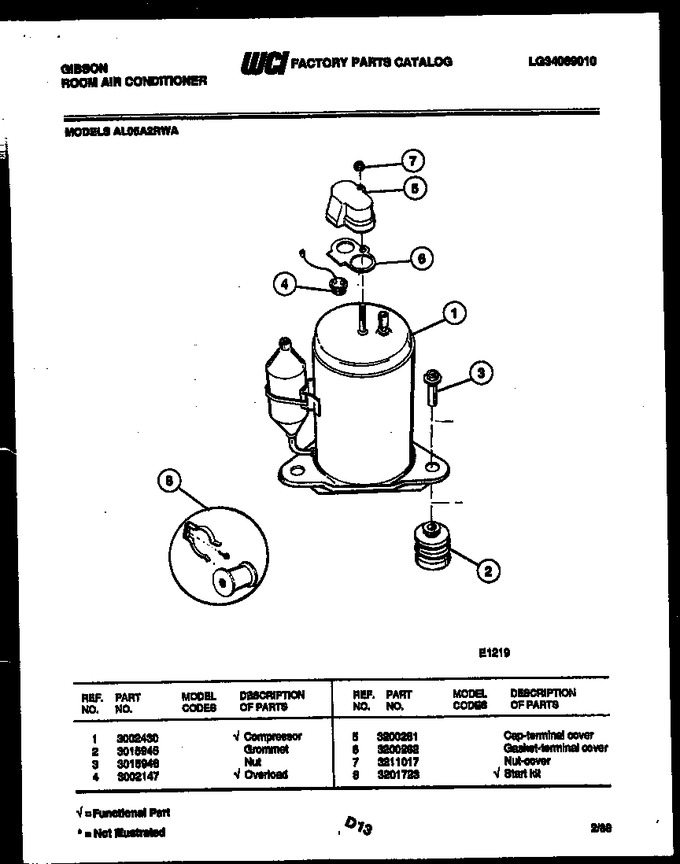 Diagram for AL05A2RWA