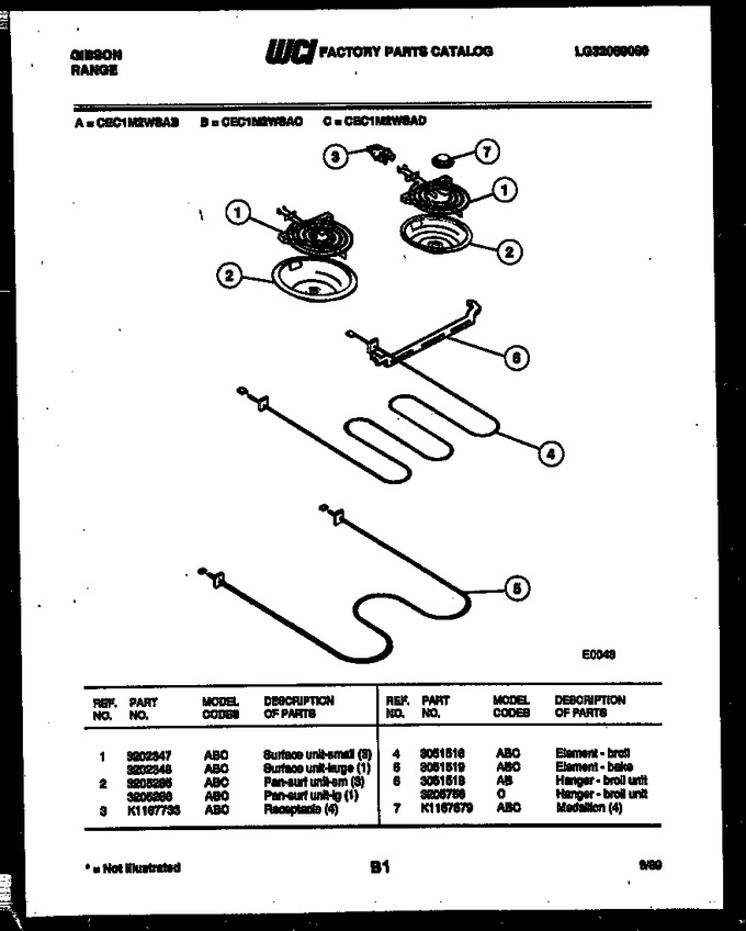 Diagram for CEC1M2WSAB