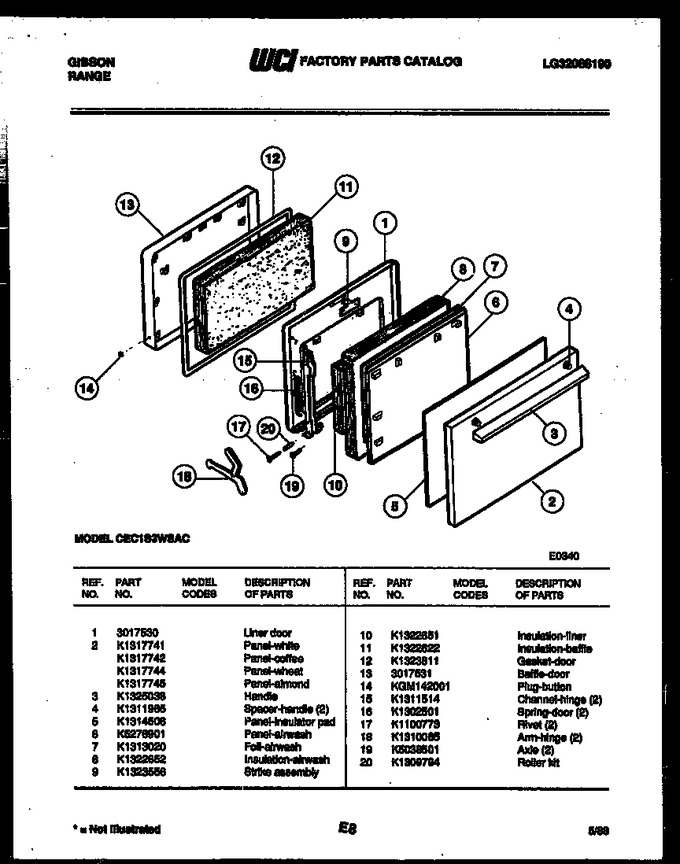 Diagram for CEC1S3WSAC