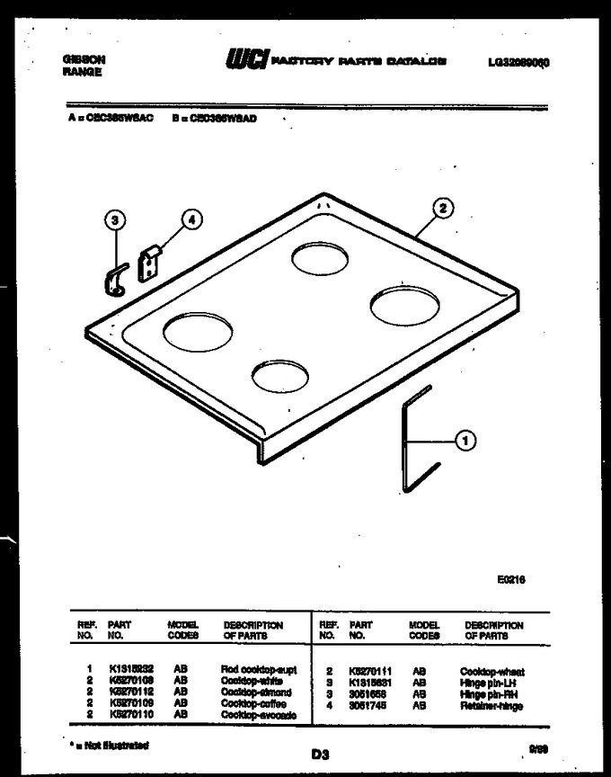 Diagram for CEC3S5WSAC