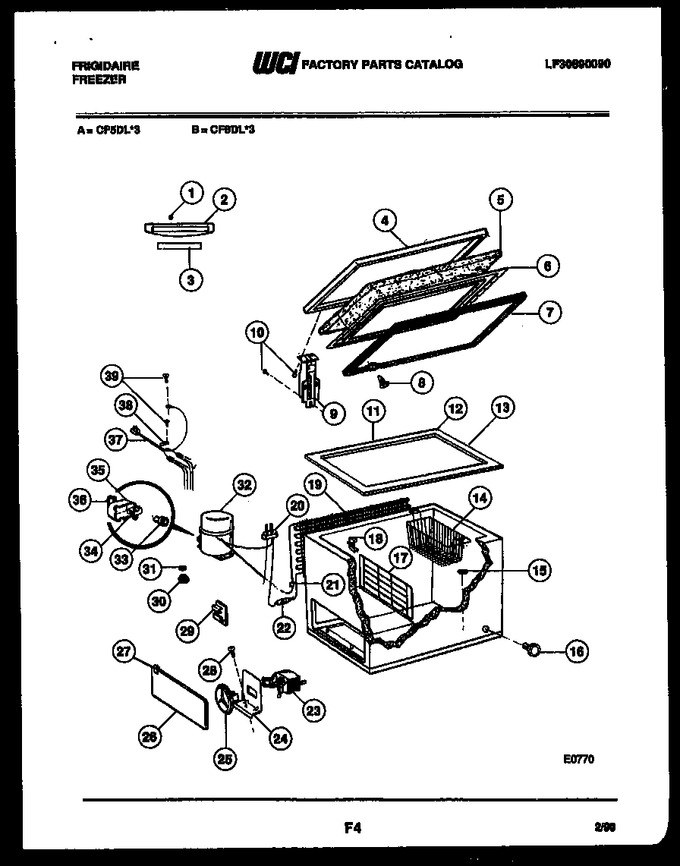 Diagram for CF5DL3