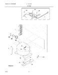 Diagram for 07 - System