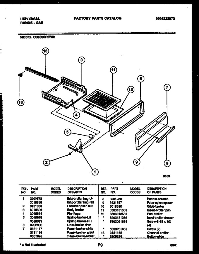 Diagram for CG300SP2D1