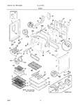 Diagram for 05 - Body