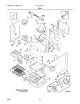 Diagram for 07 - Body