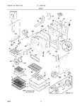 Diagram for 05 - Body