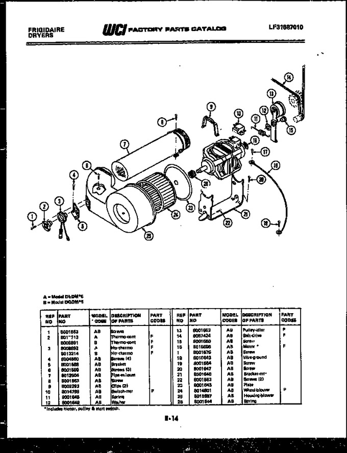 Diagram for DGDML5