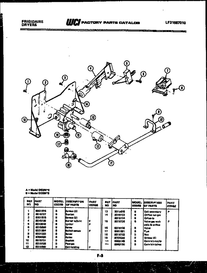 Diagram for DGDML5