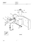 Diagram for 05 - Controls