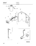 Diagram for 05 - Controls