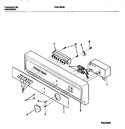 Diagram for 02 - Console