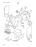 Diagram for 05 - Body