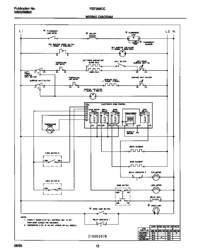 Diagram for FEF388CCBC