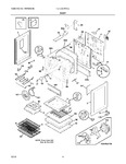 Diagram for 05 - Body