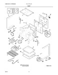 Diagram for 05 - Body