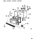 Diagram for 03 - Wrapper/body