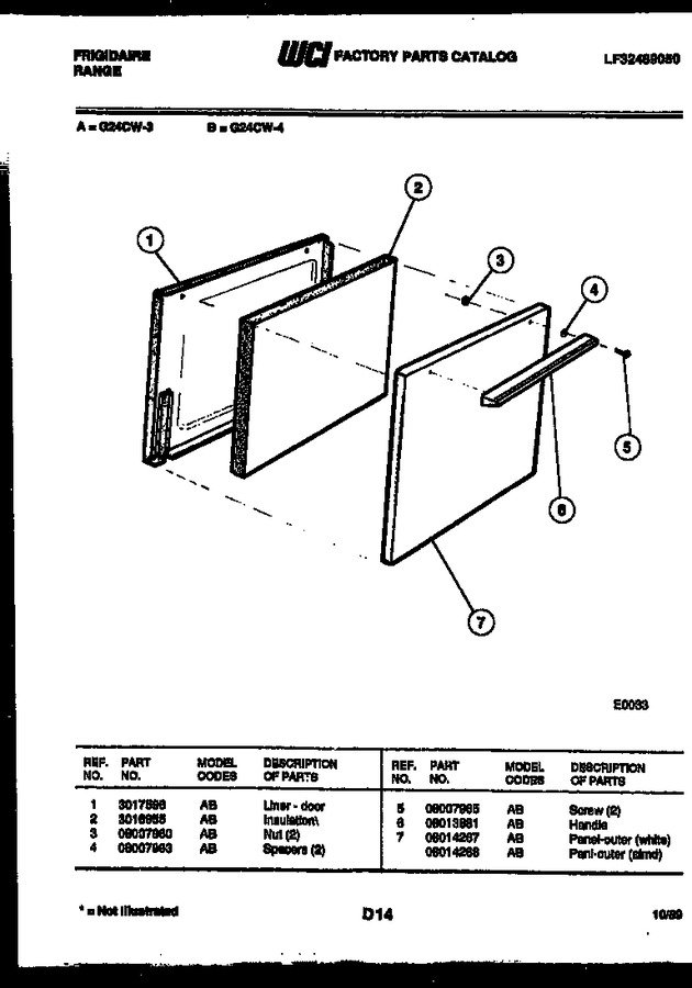 Diagram for G24CW3