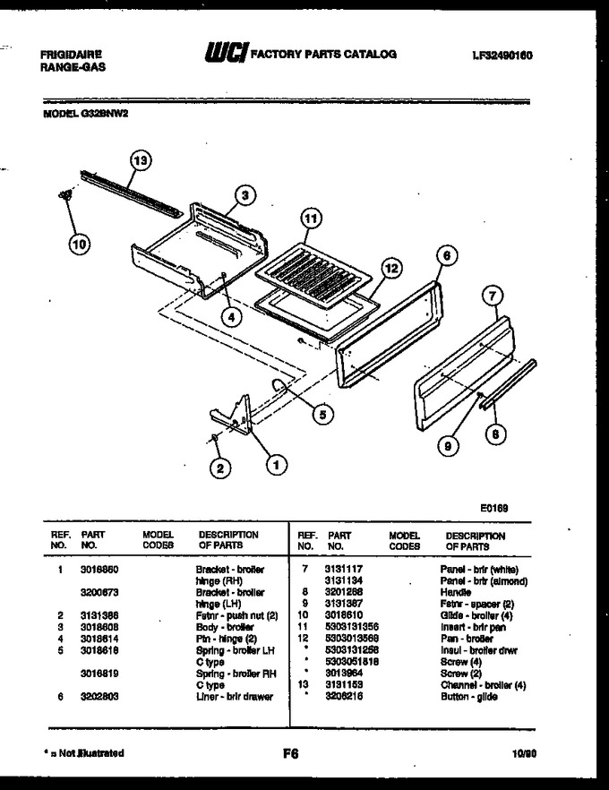 Diagram for G32BNL2