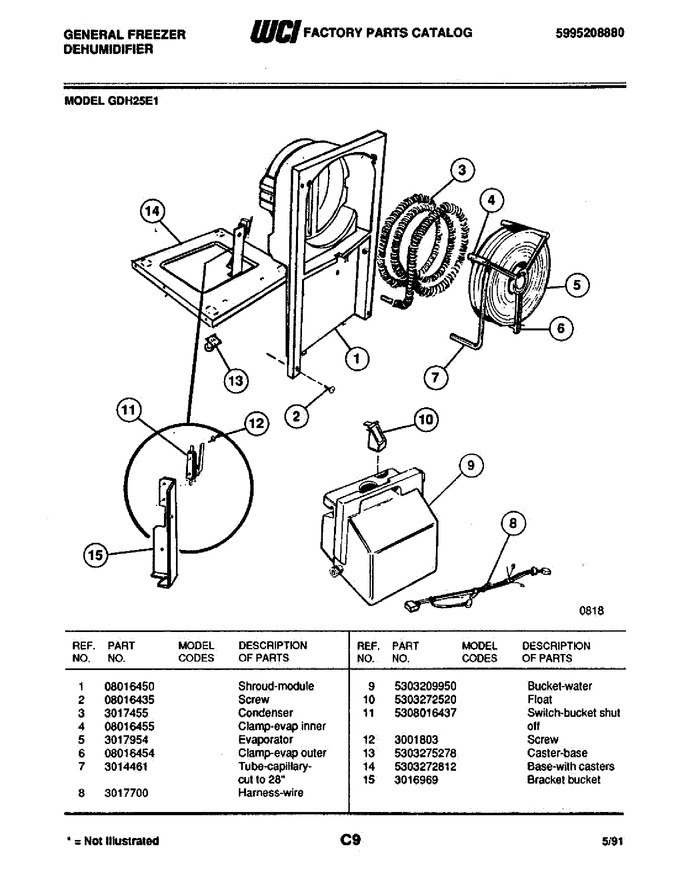 Diagram for GDH25E1