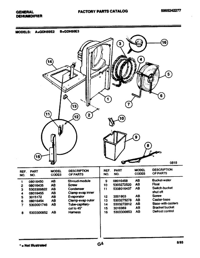 Diagram for GDH50E2