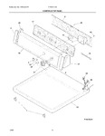 Diagram for 07 - Controls/top Panel