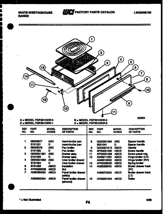 Diagram for GF201HXW4