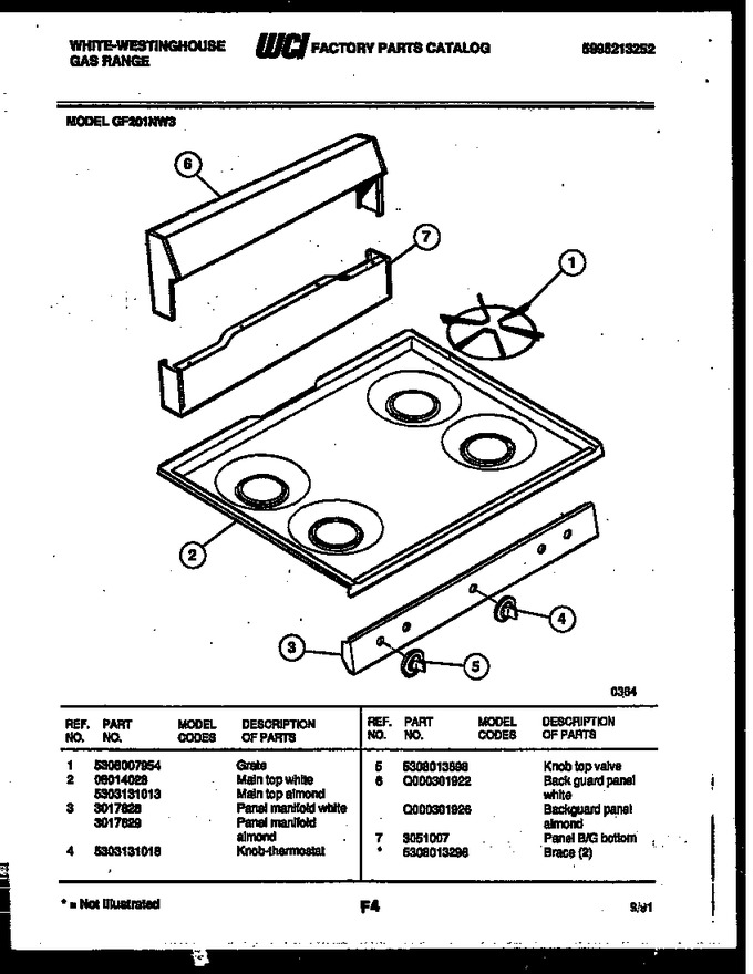 Diagram for GF201ND3