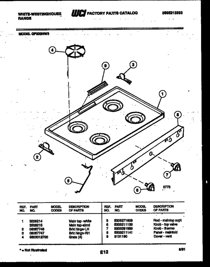 Diagram for GF300ND3