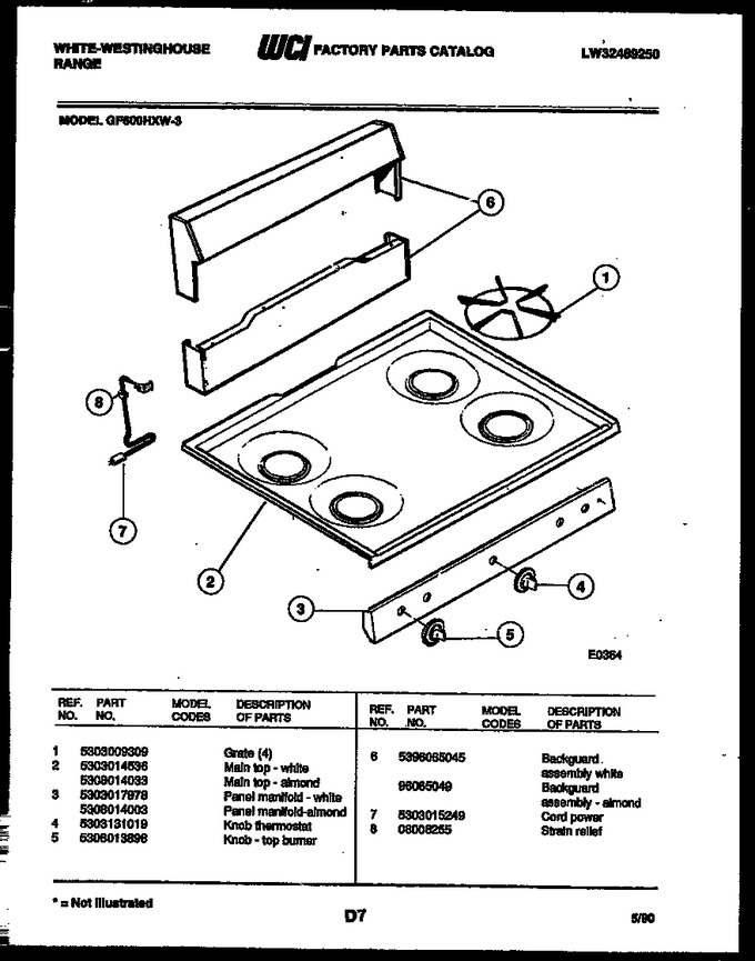 Diagram for GF600HXD3