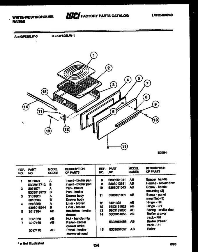 Diagram for GF625LW1