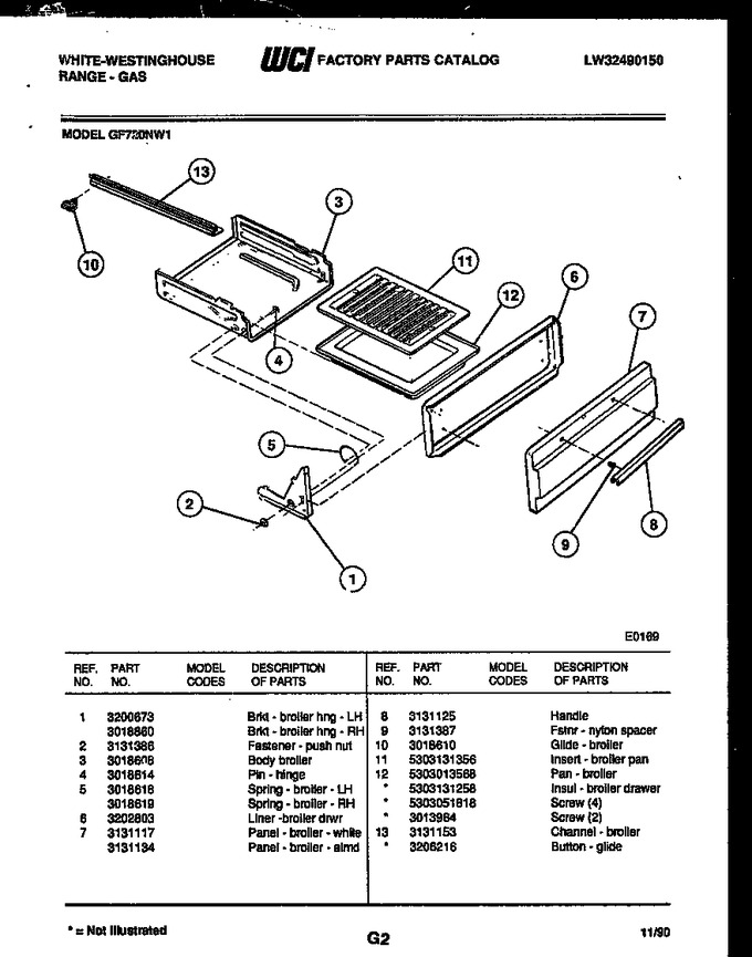 Diagram for GF720ND1