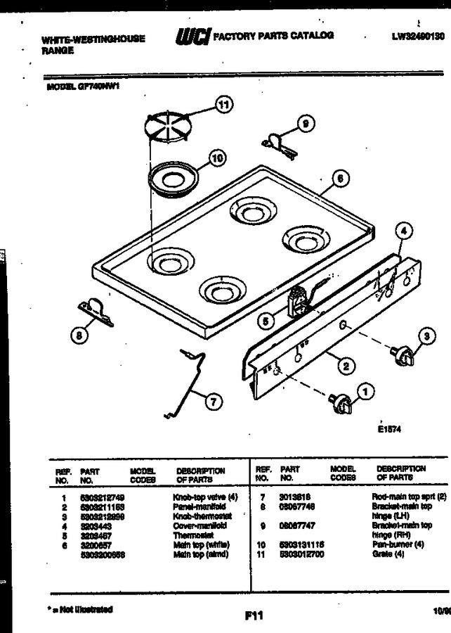 Diagram for GF740ND1