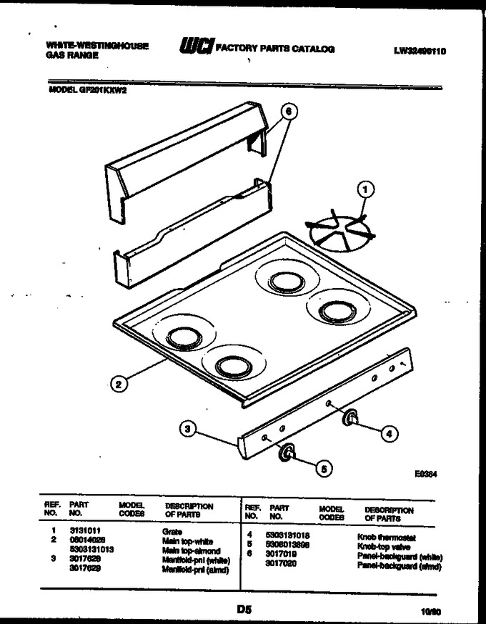 Diagram for GF750ND1