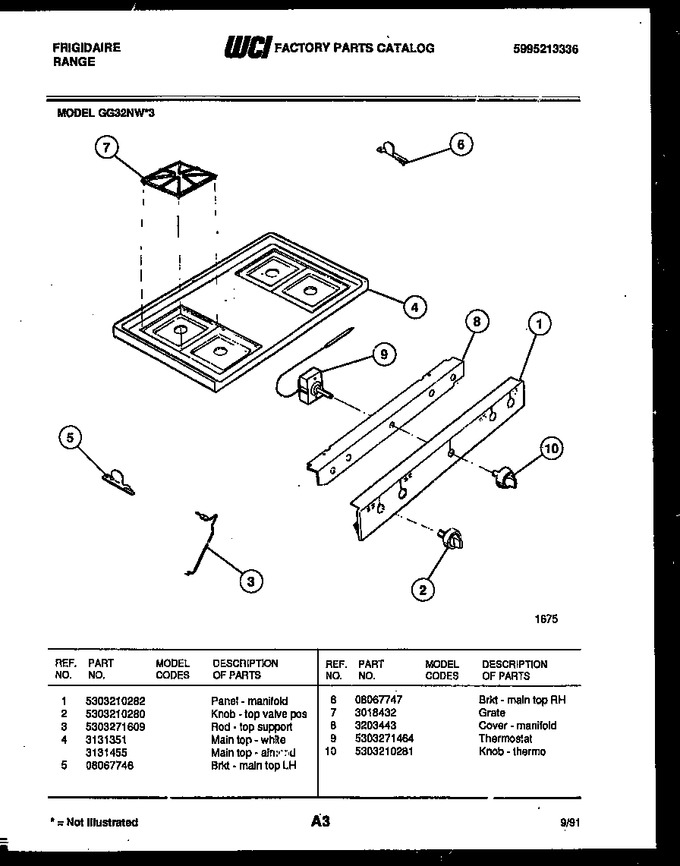 Diagram for GG32NL3