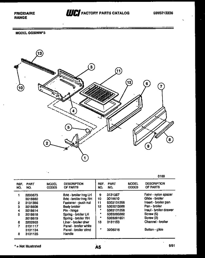 Diagram for GG32NW3