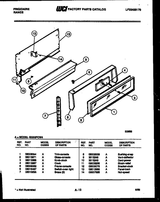 Diagram for GG32PCL4