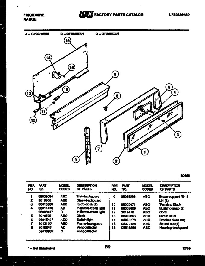 Diagram for GP32BEW2