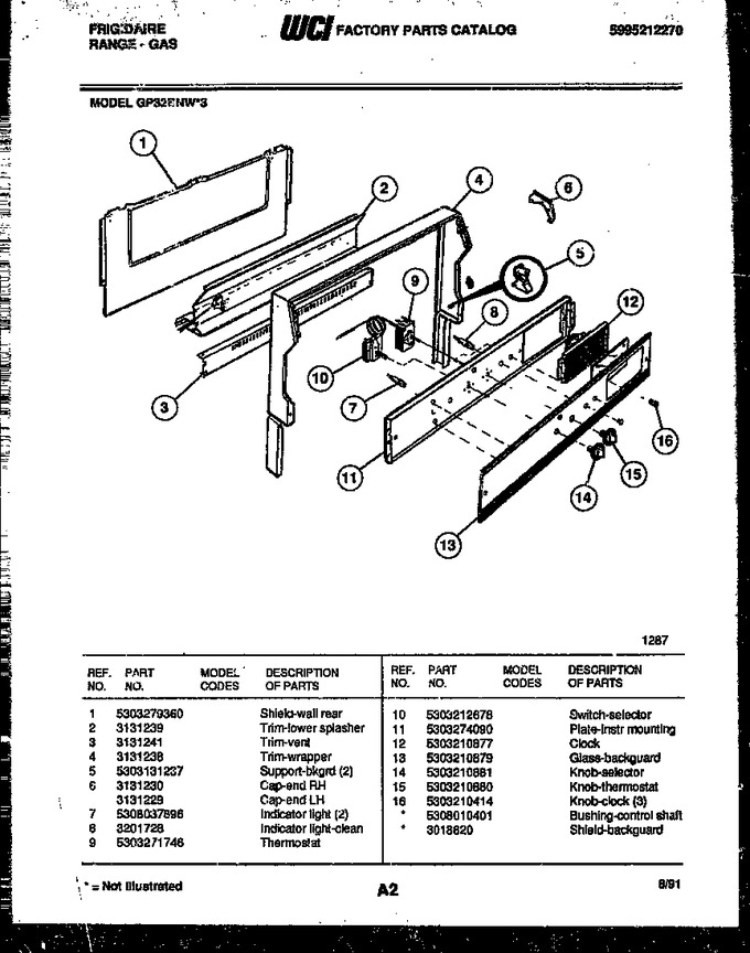 Diagram for GP32BNL3