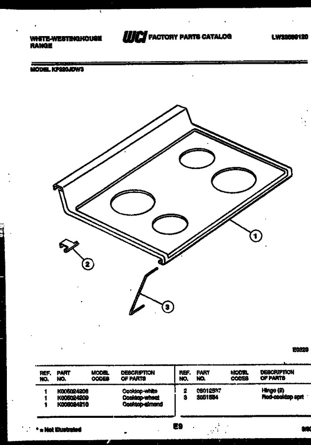 Diagram for KF320JDH3