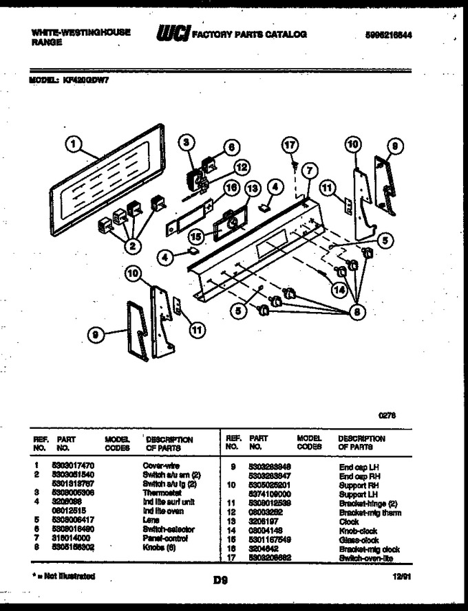 Diagram for KF420GDH7