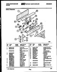 Diagram for 02 - Control Panel