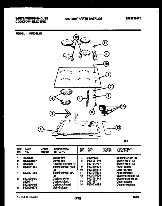 Diagram for KP632LW2