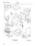 Diagram for 05 - Body