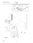 Diagram for 07 - System