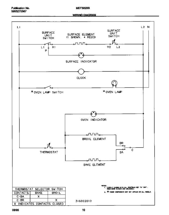 Diagram for MEF322BBDD