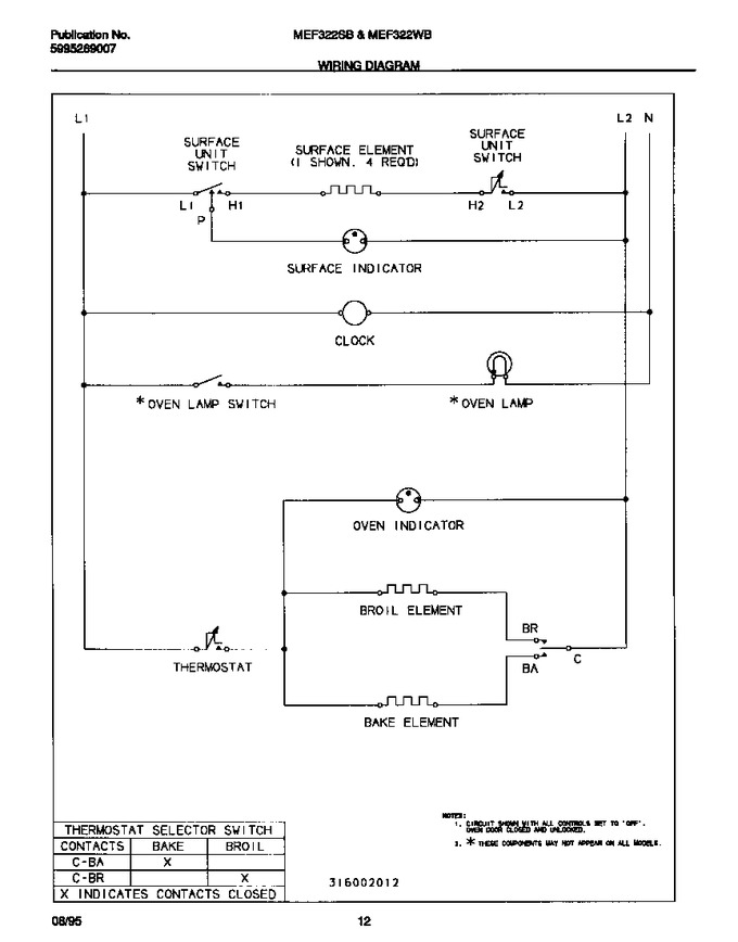 Diagram for MEF322SBDC