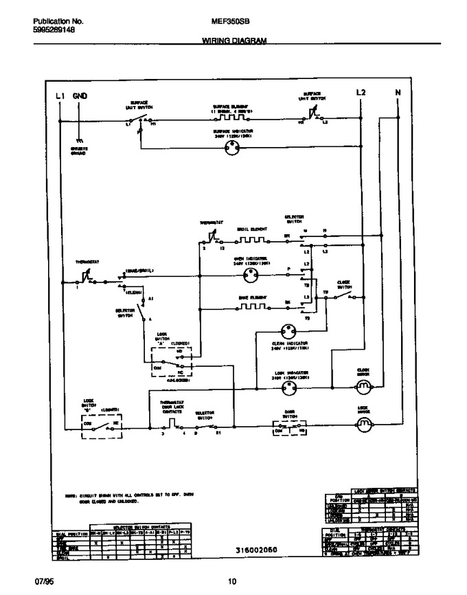 Diagram for MEF350SBDC