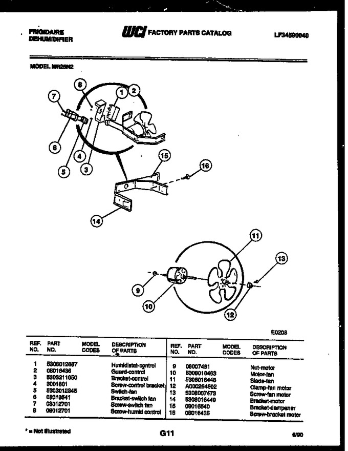 Diagram for MR25N2