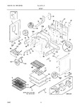 Diagram for 05 - Body