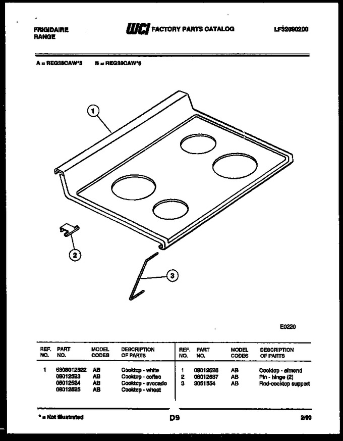 Diagram for REG36CAL6